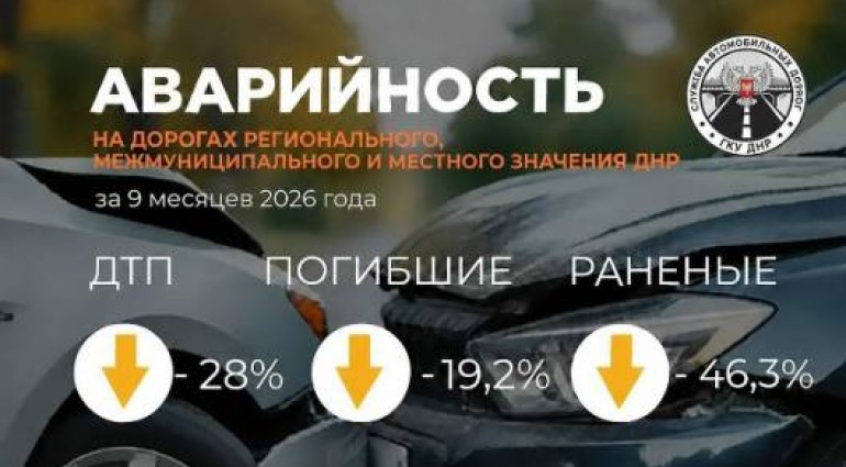 На дорогах ДНР почти на треть снизилась аварийность