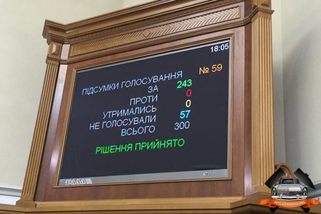 Украинский парламент ужесточил наказание за пьяное вождение